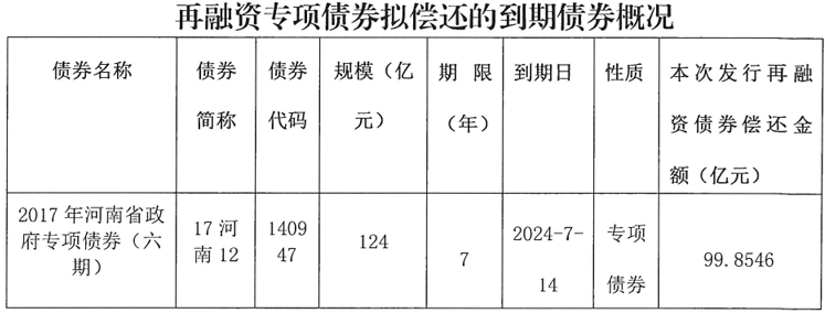 2025年1月1日 第21页