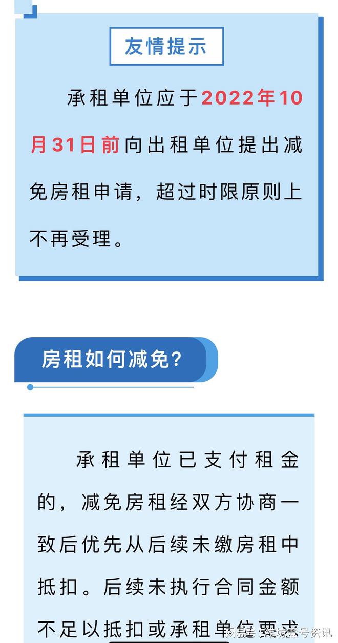 免房租政策为租户带来福音，全新利好措施实施