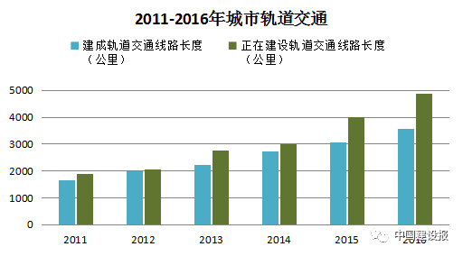 最新疫情统计分析与未来展望