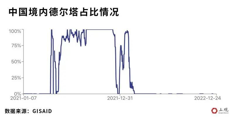 全球最新肺炎比例及疫情应对策略，现状分析与展望