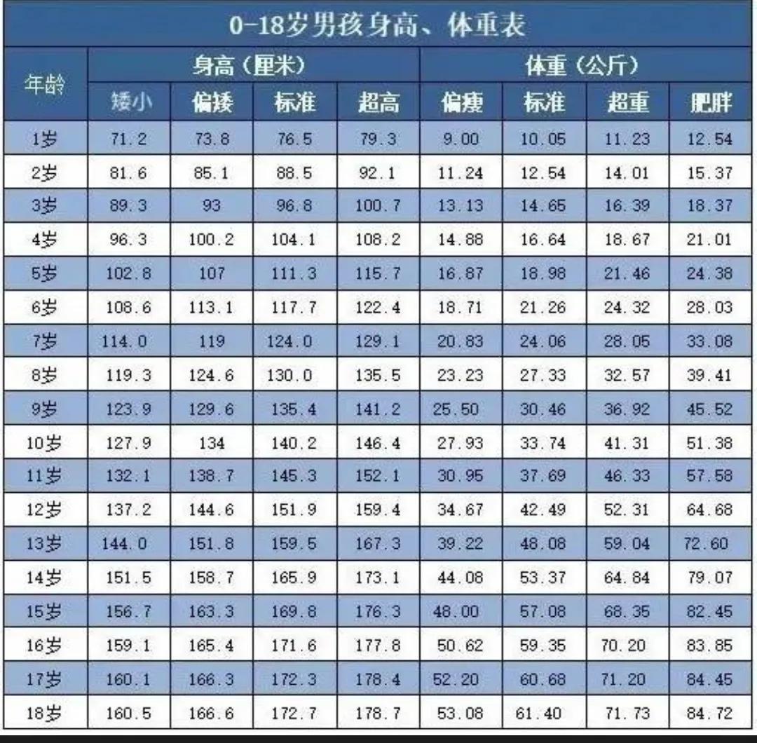 时尚科技融合，多元表达展现时代风貌