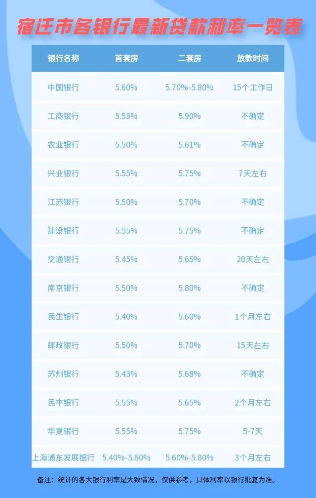 最新利率政策下央行调控策略的深度解析